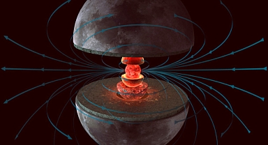 Ay'ın çekirdeği Hakkında Yeni Araştırma