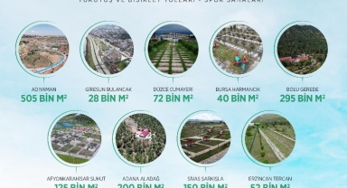 9 şehire 9 Millet Bahçesi... 81 ilin çehresi değişecek